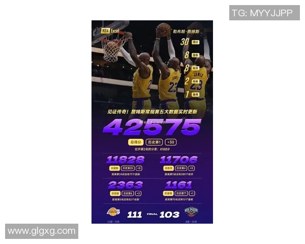 詹姆斯领衔湖人获得胜利，击败鹈鹕保住西部第一位置